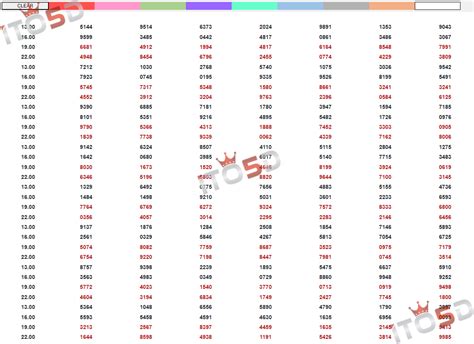 Kang paito macau 13 Macau 13:00 – Prediksi Togel Selasa 12 Desember 2023 Jam 1 Siang; Macau 24:00 | Prediksi Togel Senin 11 Desember 2023 Jam 12 Malam; Macau 22:00 |