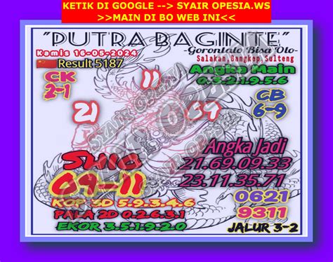 Kang paito thailand selamat datang teman prediksi singapura Hari iniPada kesempatan kali ini kami akan memberikan bocoran ayat terbaru dan memberikan forum kode puisi sgp Atau