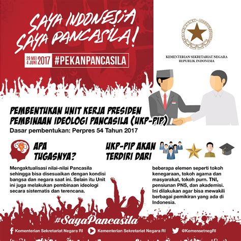 Kanthi pancasila bangsa indonesia uripe  Dalam hal ini, Pancasila memberikan corak khas bagi bangsa dan menjadi pembeda Bangsa Indonesia dengan bangsa lain