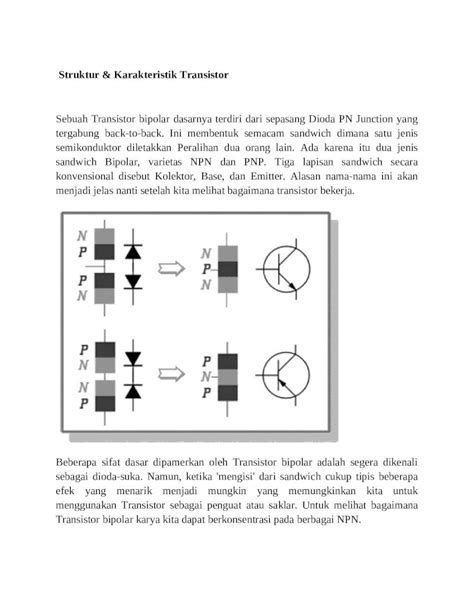 Karakteristik transistor bipolar  BAB I-4 UNIT 7 ELDAS