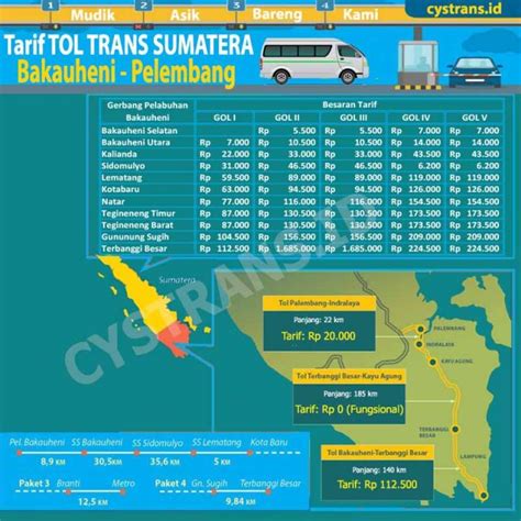 Kaskus nl palembang   Forum diskusi hobi, rumah ribuan komunitas dan pusat jual beli barang hobi di Indonesia