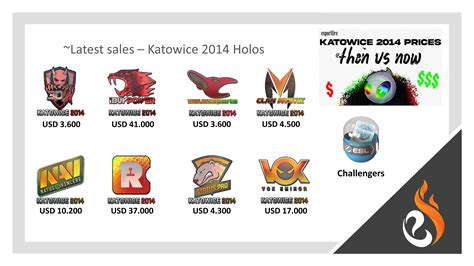 Katowice 2014 sticker prices MONEY