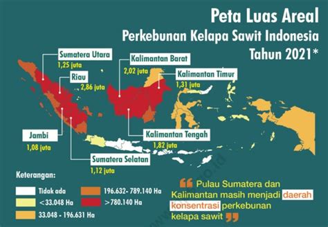 Keadaan alam di sumatra 150 hektar