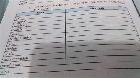 Kecewa antonim tts Antonim ( lawan kata ) d alam bahasa Indonesia sangat banyak jumlahnya