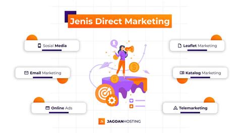 Kekurangan direct marketing  Cukup banyak istilah yang menggunakan kata ‘direct’