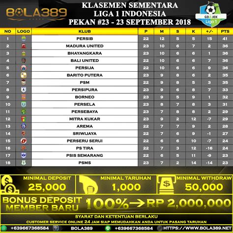 Kel togel macau  4