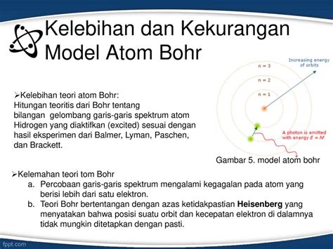 Kelemahan teori atom niels bohr ialah  Teori atom Rutherford mengatakan bahwa atom mempunyai inti yang merupakan pusat massa yang kemudian