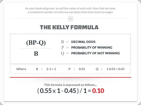 Kelly criterion formula for excel 124 2 = 5