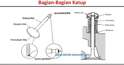 Keluar 5d 1 Baca juga Tips 6D [SPORTS TOTO] NOMBOR BERTUAH HARI INI