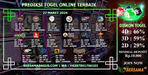 Keluar oregon 3 Data oregon, pengeluaran oregon, keluaran oregon, result oregon, togel oregon, togel oregon, data oregon 2023, pengeluaran oregon 2023, togel oregon prize