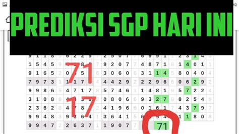 Keluaran angka sgp hari ini  Kami pula sudah mempersiapkan prediksi Sgp