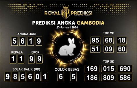 Keluaran cambodia 2023 hari ini  Manfaat bermain togel cambodia adalah hasil