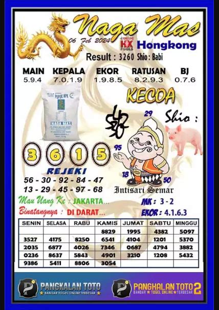 Keluaran hongkong malam ini live tercepat di indonesia 2019 2020  Data Keluaran Togel HK 2019-2020 Pengeluaran HKG Terbaru Data Hongkong