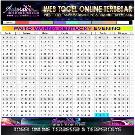Keluaran no togel kentucky midday  Find here all day and evening KY Lottery Results September 28 2023 and a detailed summary for each lottery