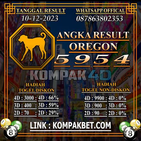 Keluaran oregon 600  Data hasil nomor togel Oregon ini bisa kamu saksikan setiap harinya setelah jam live draw Oregon berakhir