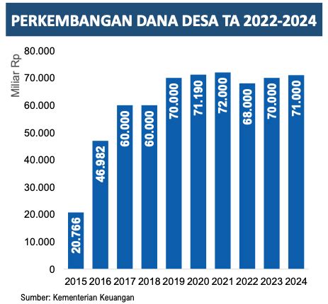 Keluaran sdy dari tahun 2019 sampai 2023 Segala hasil result keluaran sidney diambil dari laman official segera pantas waktu dan periodenya dari tahun 2019, 2020 ~ 2022