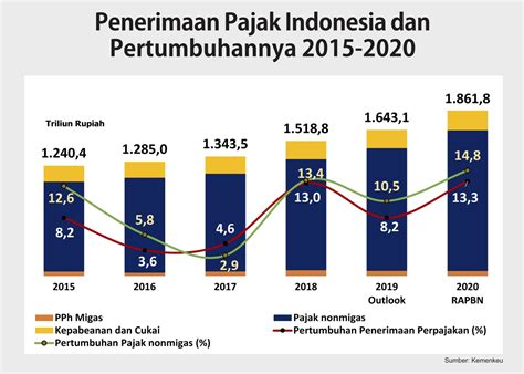 Keluaran sgp 2015 sampai 2023  (Foto: Ferrari) TEMPO