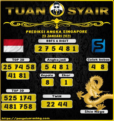 Keluaran sgp 6 digit Hongkong Siang dan Malam Hongkong Pools 6 Digit