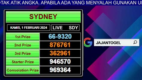 Keluaran sydney 2022  Data SDY 6D 2022