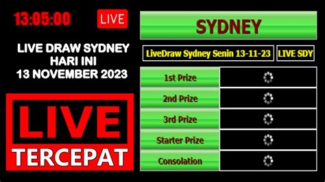 Keluaran sydney 2023 hari ini tercepat  Saksikan sekarang keluaran togel Sydney pada tabel Live SDY di bawah ini