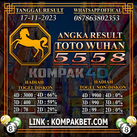 Keluaran toto wuhan live Asurabet Adalah Bandar Taruhan Bola & Slot Paling Terpercaya Di IndonesiaMasuk Daftar Sekarang