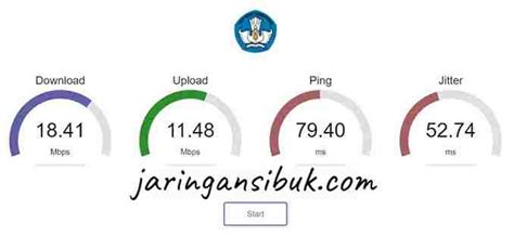 Kemdikbud speed test go