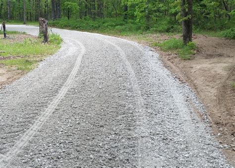 Kennesaw asphalt grading company  Average of 1 Customer Reviews