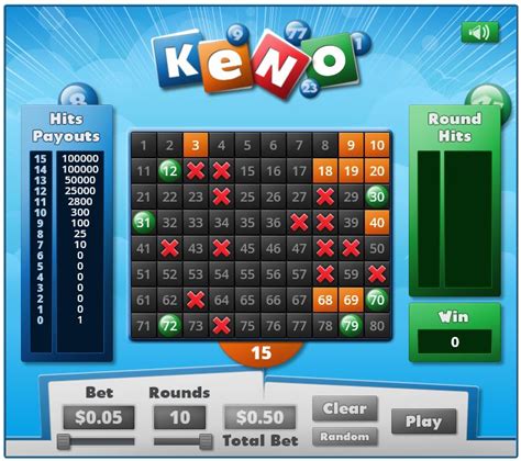 Keno games for real money  Decide how many cards/games you want to play (e