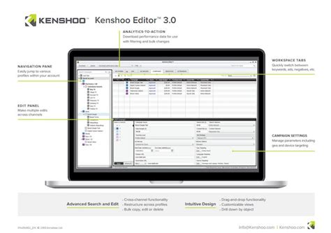 Kenshoo infinity suite vs marin software  All Marketing Automation Software Products 