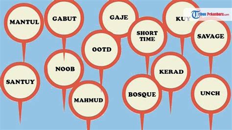 Kepanjangan atm bahasa gaul Tak hanya dalam kelompok tertentu, bahasa slang digunakan hampir seluruh penduduk di dunia