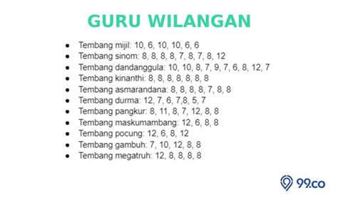 Kepiye carane goleki guru wilangan  2