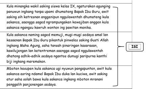 Kepriye patrap utawa sikap nalika pidhato 09