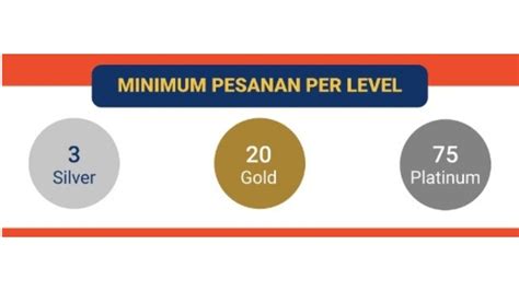 Keuntungan member gold shopee Penjual Star Shopee adalah Penjual terpilih dan terpercaya yang telah terbukti memberikan pengalaman berbelanja yang lebih baik untuk Pembeli