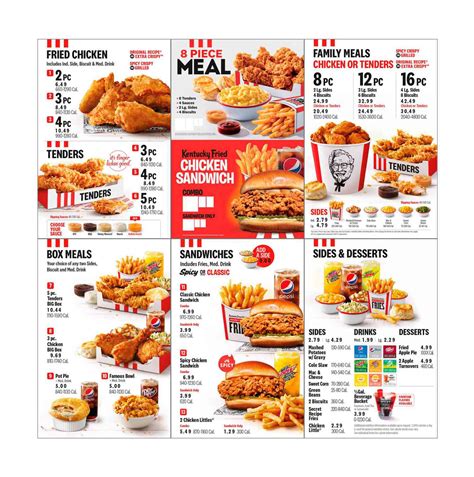 Kfc bourke st Browse all KFC locations in Lubbock, TX to