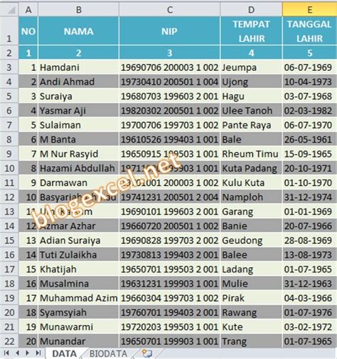 Ki demang primbon  Ramalan Jodoh Menurut Huruf Awal Pasangan Anda