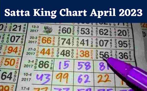 King jackpot jodi chart  Go To Bottom