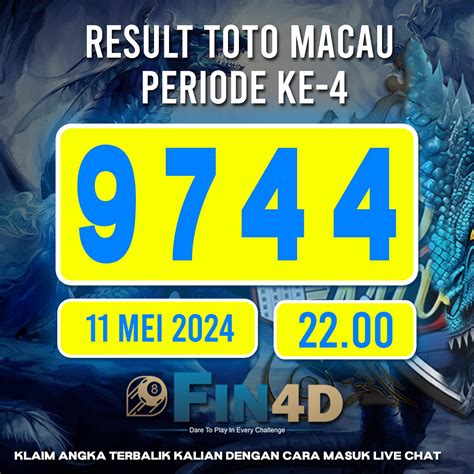 King kong togel  Untuk maka Angka main wajib hadir 2d 3d 4d hk,pola as,cop,kepala,ekor jitu