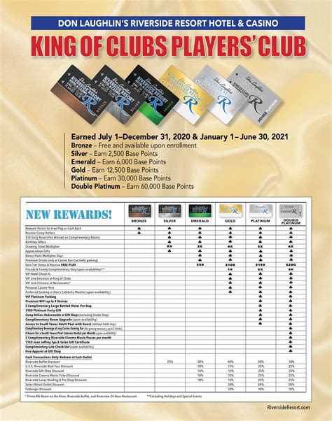 King of clubs players club  Find information and tickets for upcoming events in Columbus, 