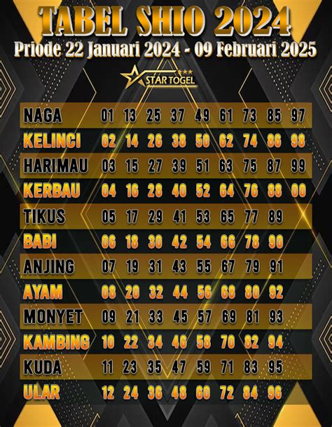 King togel toto  5D Toto Macau 53044