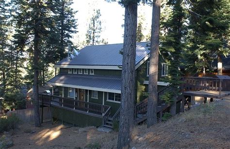 Kings mountain cabin rentals Current Weather
