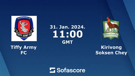 Kirivong soksen chey v tiffy army fc <b>3 </b>