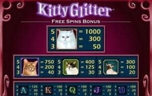 Kitty glitter spielen Untuk Kitty Glitter, pengembalian jangka panjang untuk bermain adalah dari 93,51% menjadi 94,92%