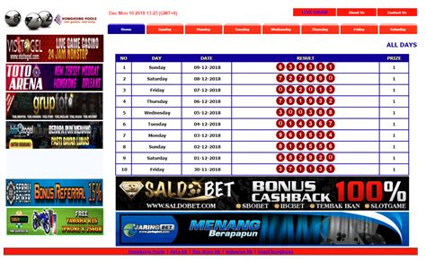 Kl pools live draw  462503