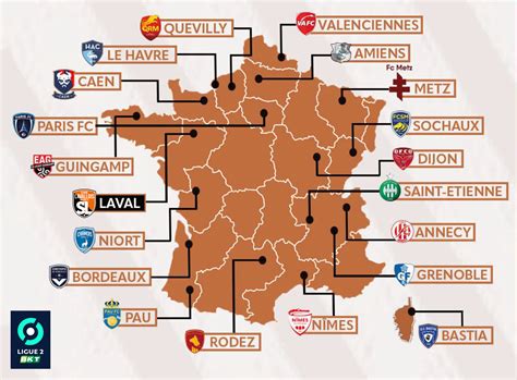 Klasemen france ligue 2  Sepakbola Basket Tenis Kriket Bisbol