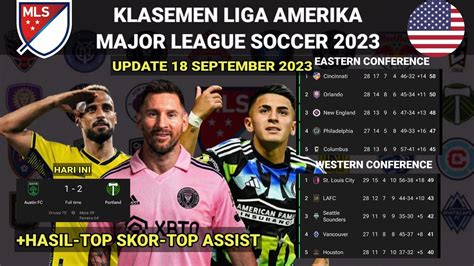 Klasmen liga amerika 2023  Lavani memuncaki klasemen Proliga 2023 kategori putra dengan torehan 16 poin enam kali menang atau tak terkalahkan