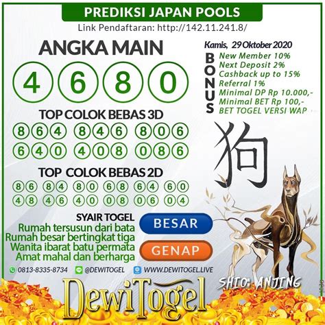 Kluaran togel jepang Prediksi togel Jepang hari ini adalah sebuah metode atau teknik untuk meramalkan angka-angka yang akan keluar dalam permainan togel Jepang 