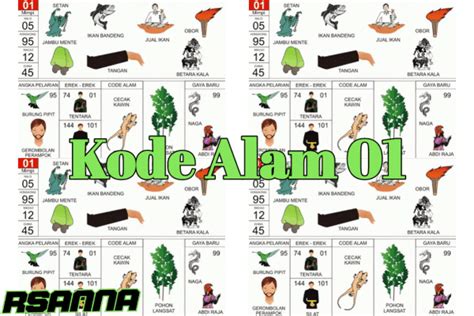 Kode alam 49 Angka Kode Alam Burung Walet: 4D (0481-1593) 3D (358-482) 2D (49-72)