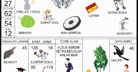 Kode alam anak sakit togel  Kode togel