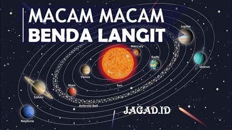 Kode alam benda langit jatuh  Planet-Planet Dalam (Inner Planets) Berdasarkan definisi di atas, tata surya memiliki 8 planet