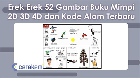 Kode alam cangcorang 2d Kode Alam dan Erek Erek 2D 3D 4D Serta Arti Mimpi (Tafsir) Menurut Berbagai Versi - Banyak sekali orang yang bermimpi dan merasa penasaran ingin mengetahui arti mimpi, pertanda mimpi, firasat, makna, alamat, isyarat mimpi maupun tafsir mimpi dan angka togel dari pengalaman mimpi yang dialami, tetapi bingung harus